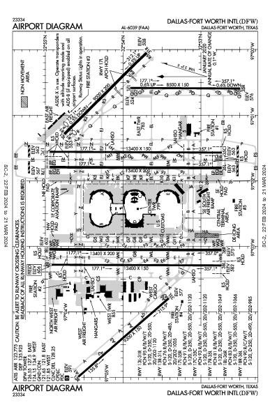 KDFW AIRPORT DIAGRAM (APD) FlightAware