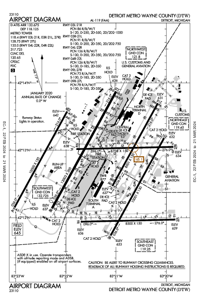 Kdtw Airport Diagram  Apd