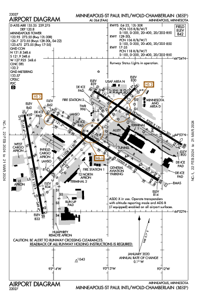 Kmsp Airport Diagram  Apd