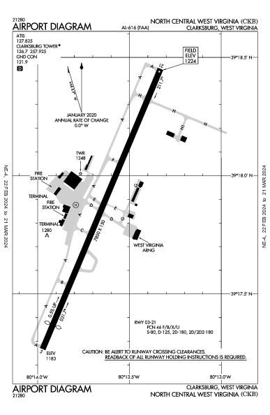 How To Save Excel As Pdf >> KCKB AIRPORT DIAGRAM (APD) FlightAware How To Save Excel As Pdf >> KCKB AIRPORT DIAGRAM (APD) FlightAware