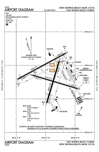 Kevb Airport Diagram Apd Flightaware