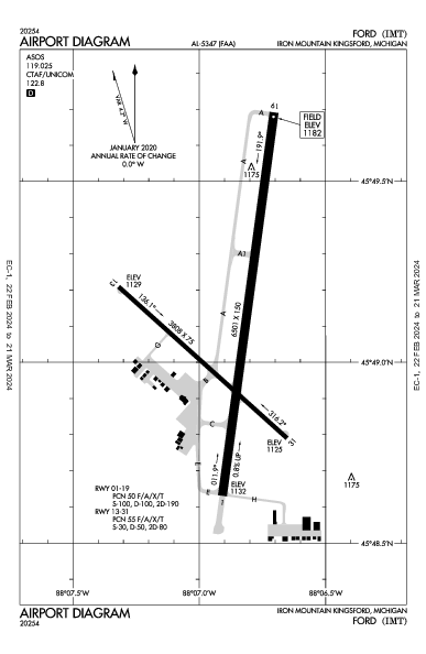 Ford airport kingsford #7