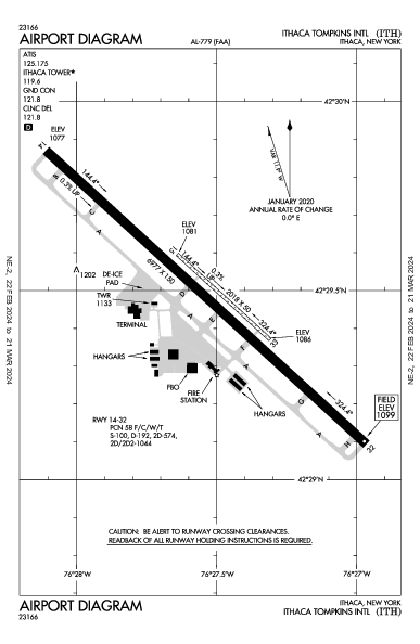 Ithaca Tompkins Intl Ithaca, NY (KITH): AIRPORT DIAGRAM (APD)